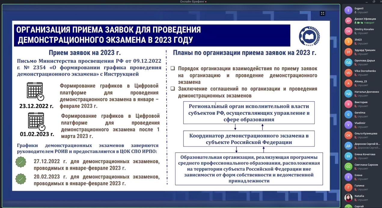 План проведения демонстрационного экзамена